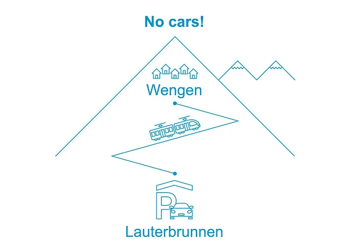 Biwak By Interhome * ون قن